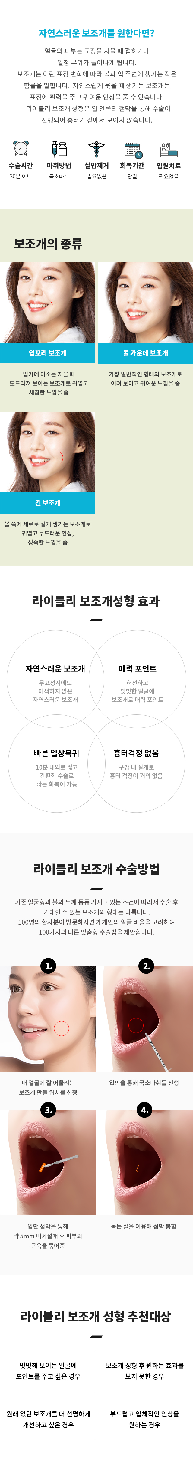 턱끝성형