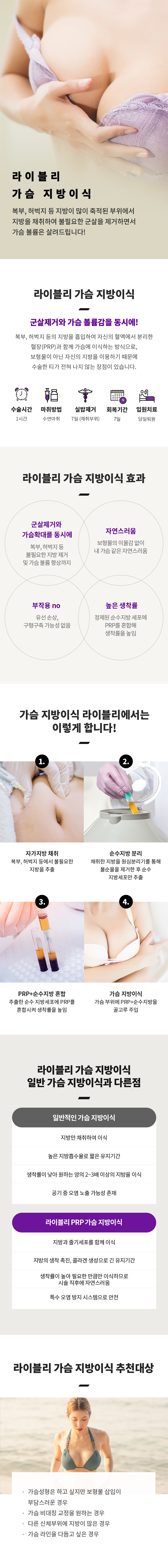 가슴 지방이식